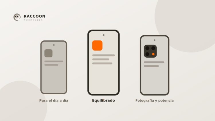 Tres móviles de distinta gama ilustrados: para el día a día, equilibrado y de fotografía